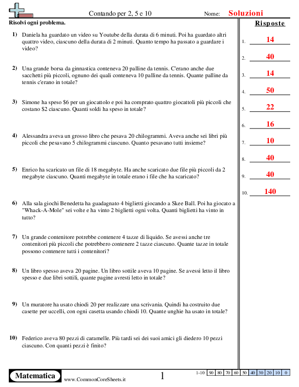  - 212 worksheet