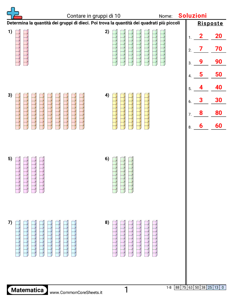 Esercizi di Conteggio - Contare gruppi di dieci worksheet