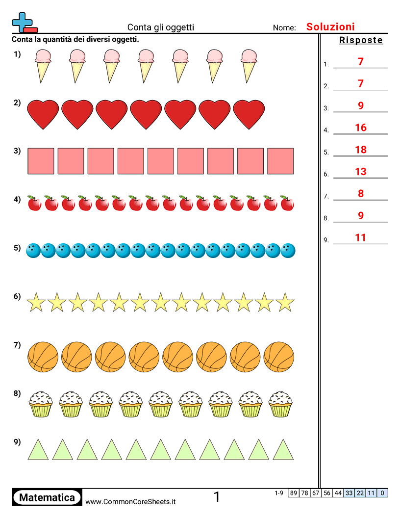 Esercizi di Conteggio - Contare righe worksheet