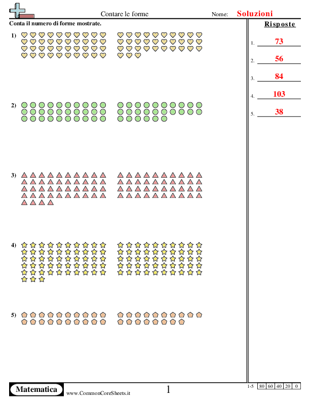  - 215 worksheet