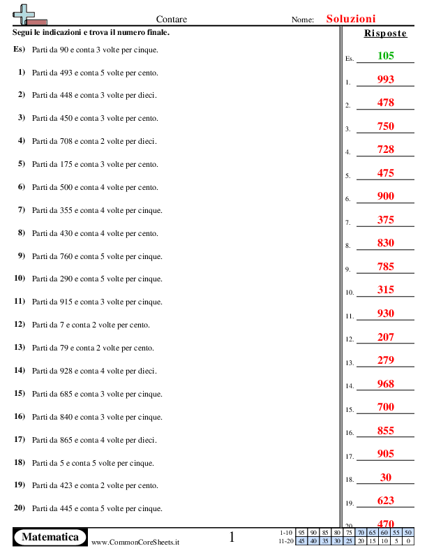  - conta worksheet