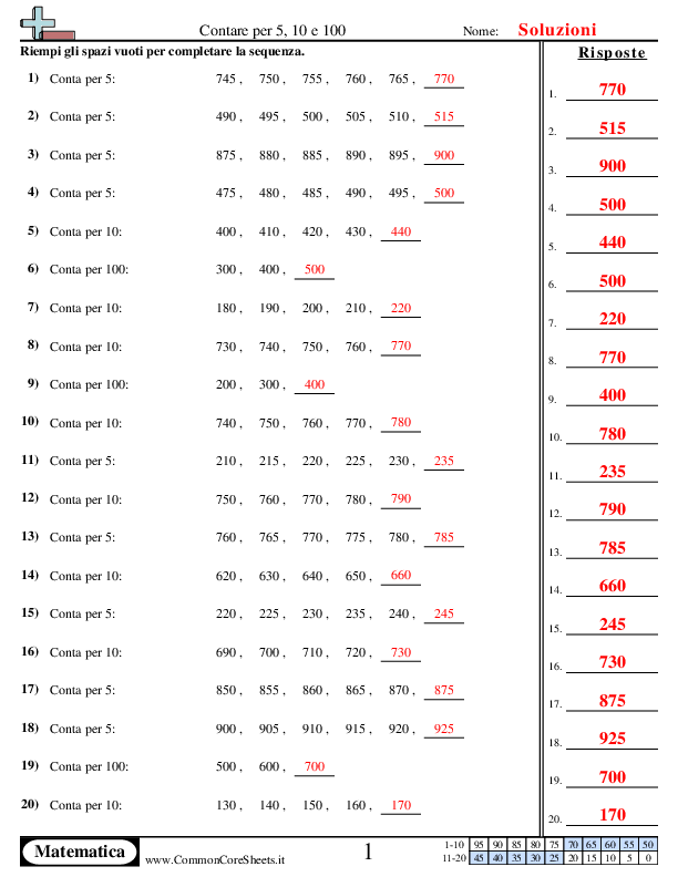  - conta-per-5-10-100 worksheet