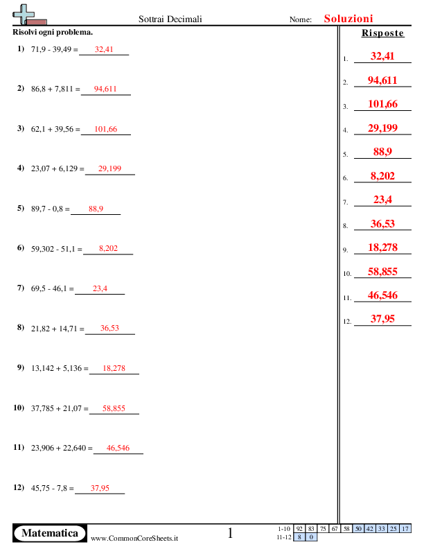  - addizioni-e-sottrazioni-con-i-decimali-orizzontali worksheet