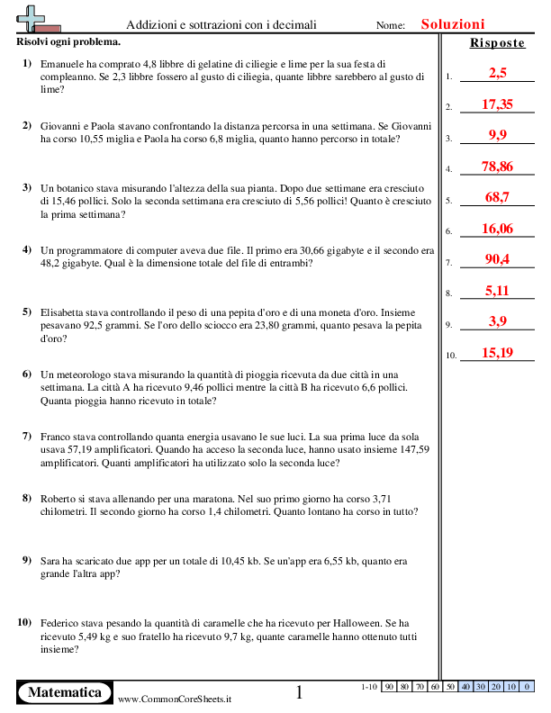  - 226 worksheet