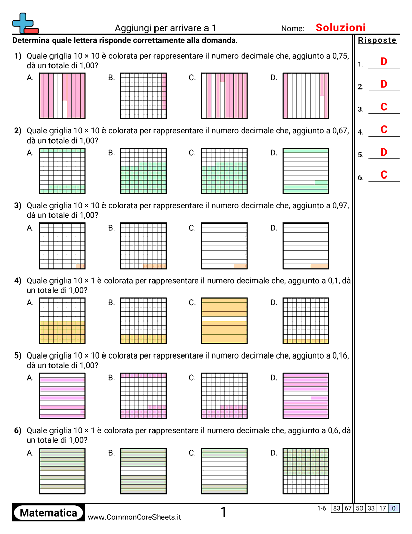Esercizi sui Decimali - Somma e sottrazione fino a 1 worksheet