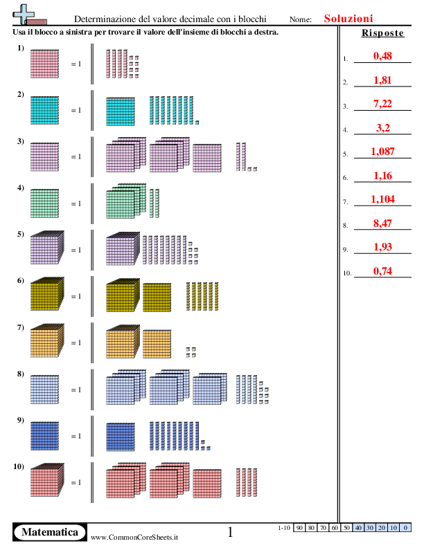  - 234 worksheet