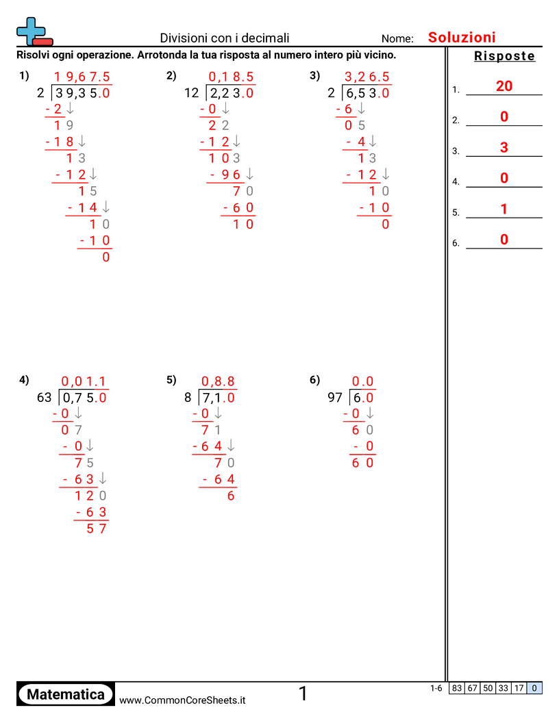 Esercizi sui Decimali - Dividere: decimali in dividendo e divisore worksheet