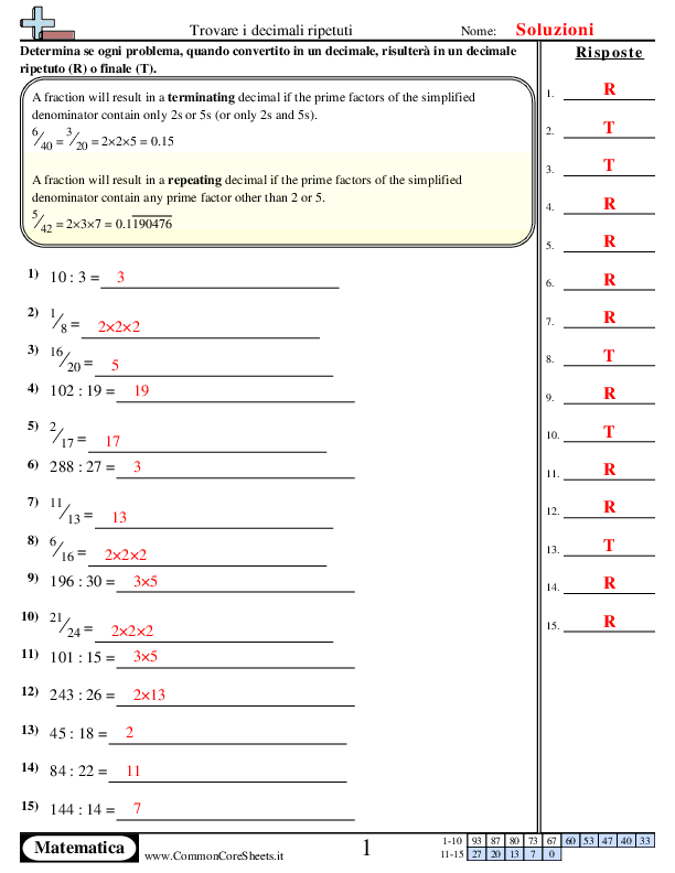  - 239 worksheet