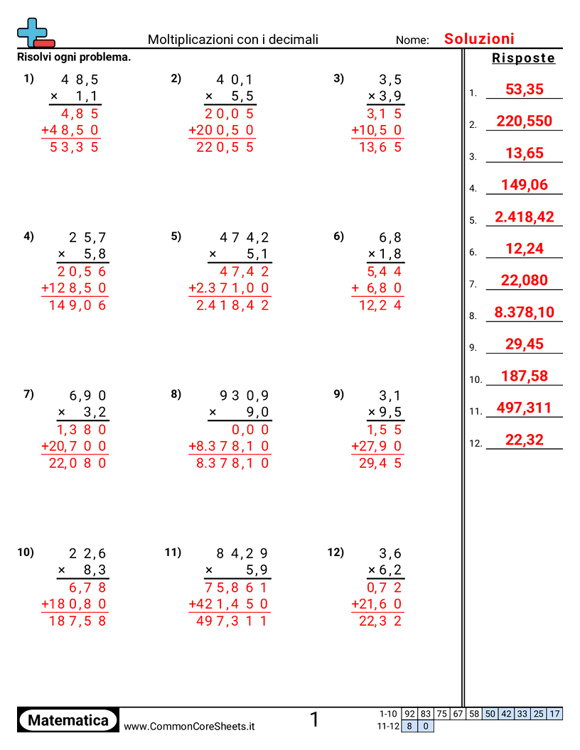Esercizi sui Decimali - Moltiplicare decimali (verticale) worksheet