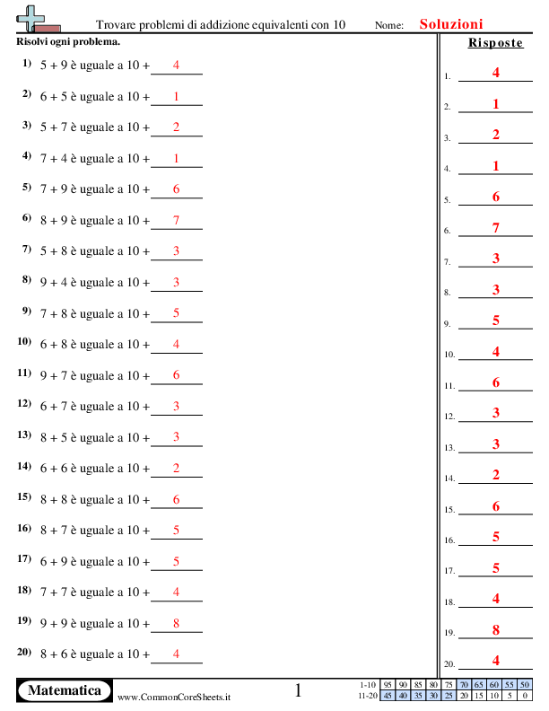  - 25 worksheet