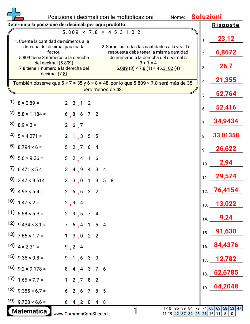 Esercizi sui Decimali - Posizionare decimali worksheet