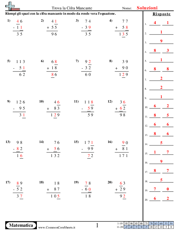  - trova-1-in-piu-e-1-in-meno worksheet