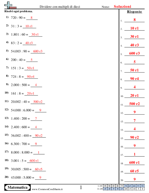  - 263 worksheet