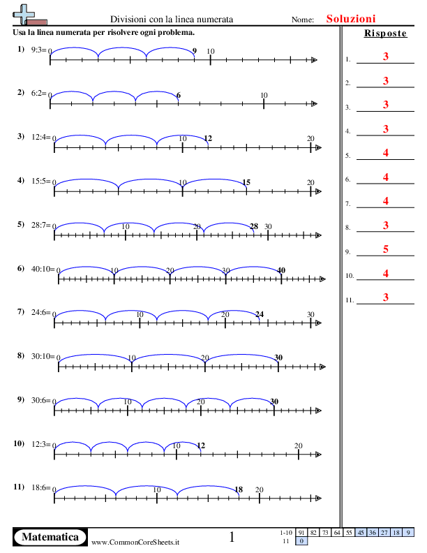  - divisioni-sulla-linea-numerata worksheet