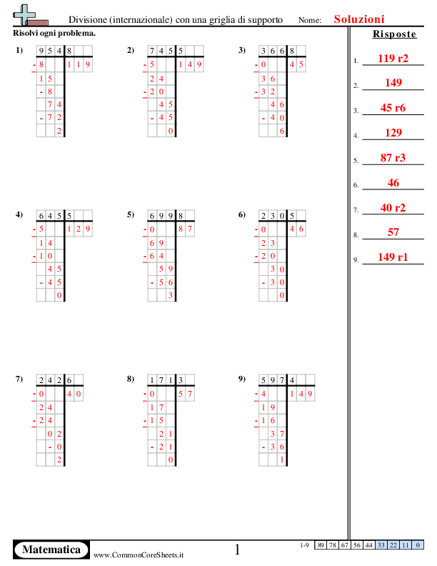  - 268 worksheet