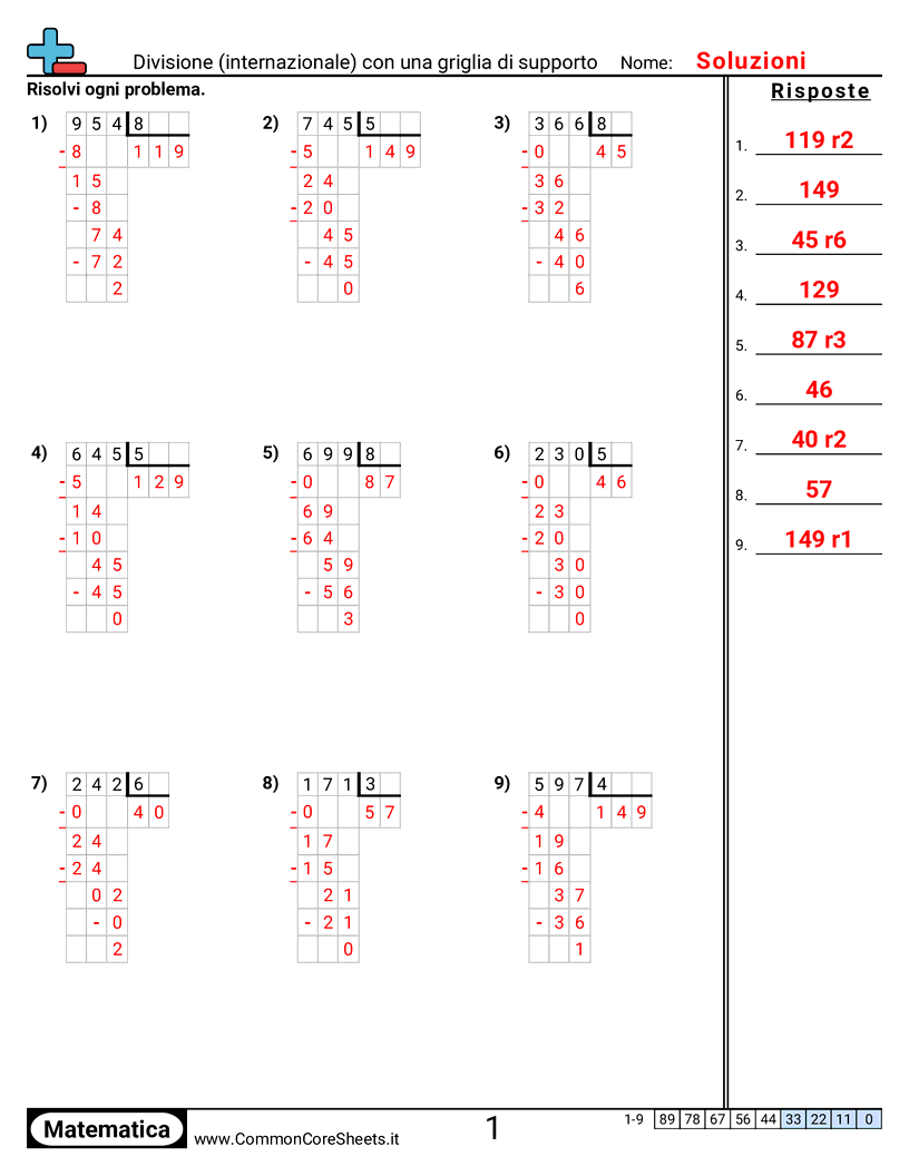 Esercizi sulle Divisioni - Divisione (internazionale) con griglia di aiuto worksheet