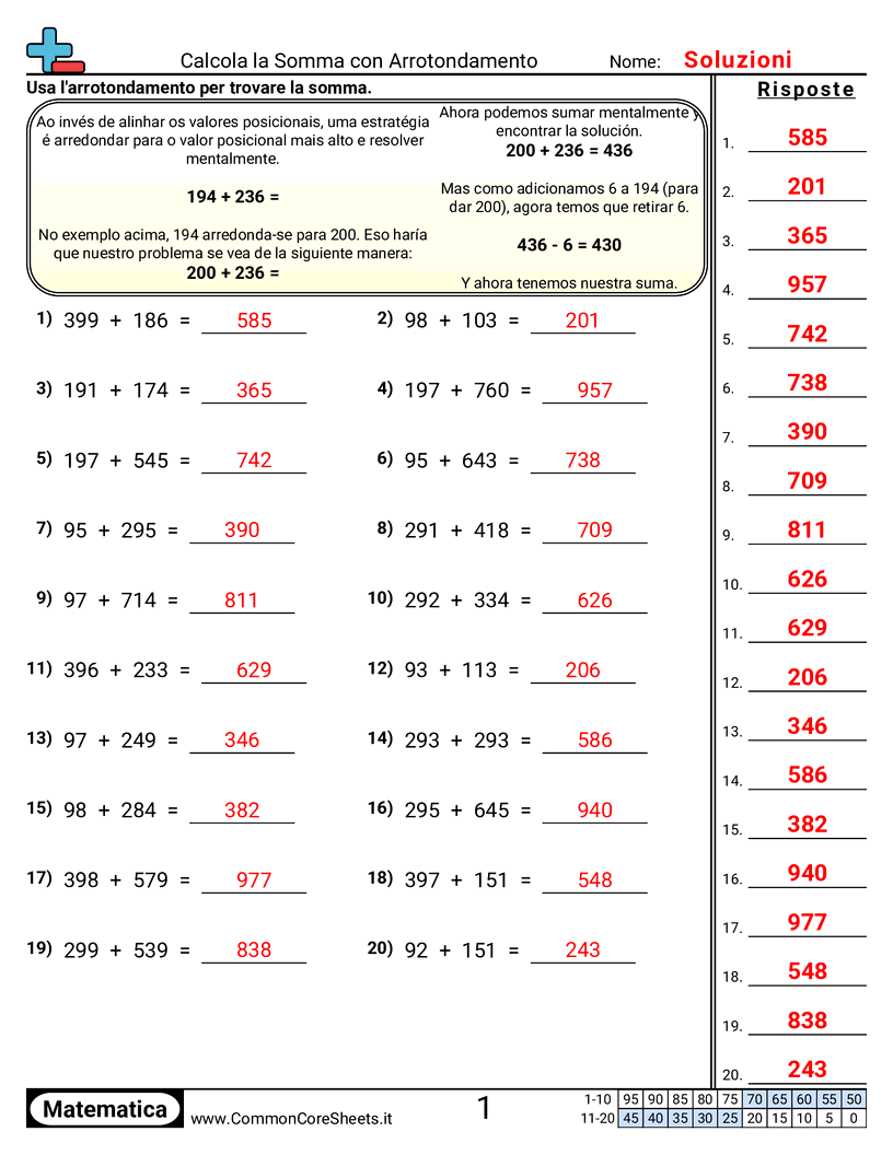 Esercizi sulle Addizioni - Trovare la somma con arrotondamento worksheet
