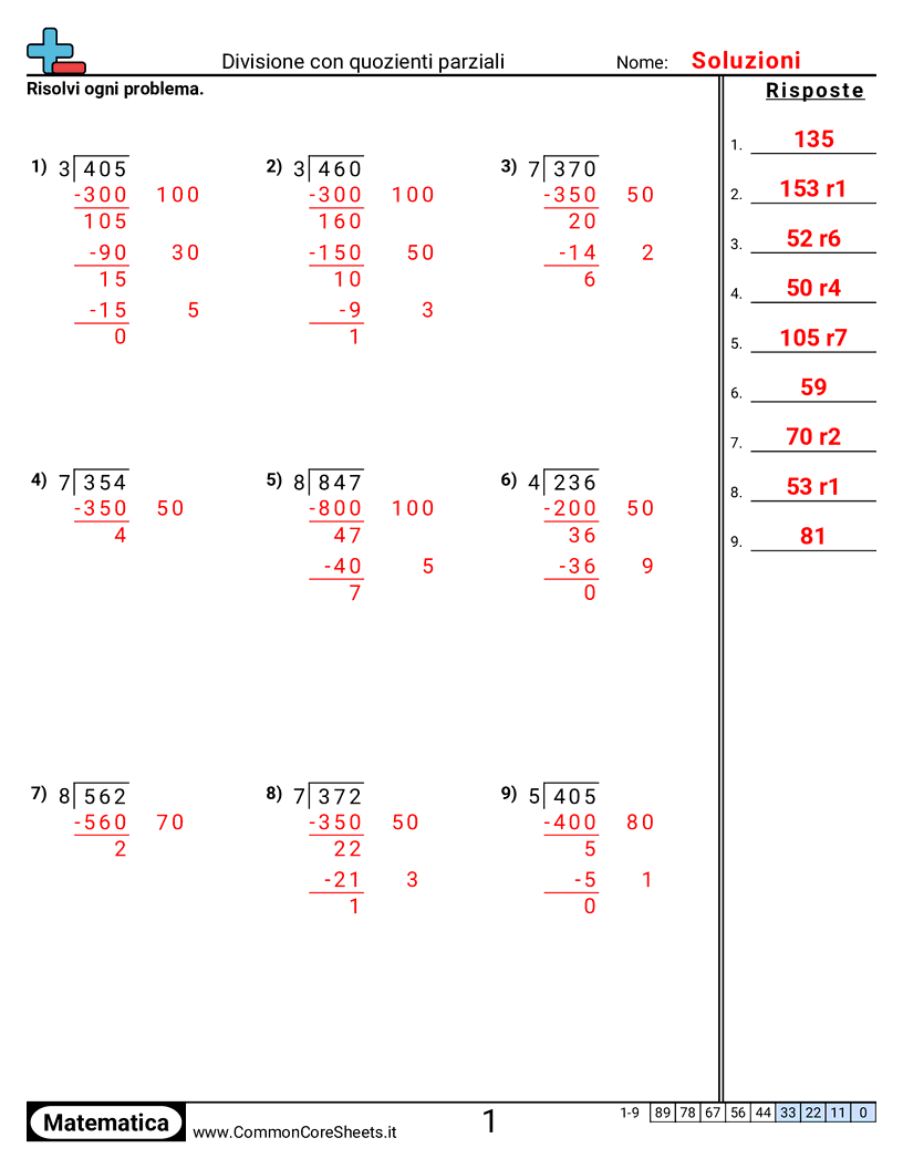 Esercizi sulle Divisioni - Divisione con quozienti parziali worksheet