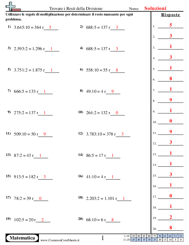  - 277 worksheet