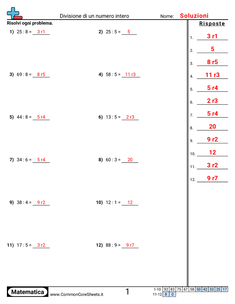 Esercizi sulle Divisioni - Divisione orizzontale worksheet