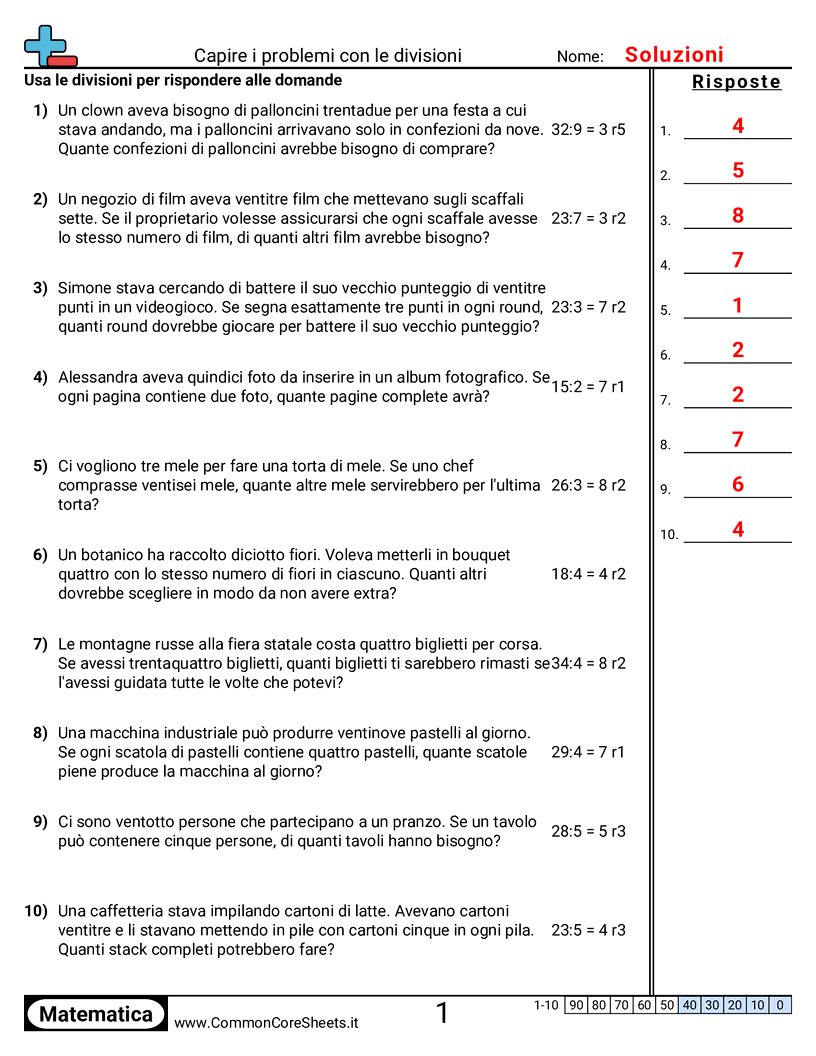 Esercizi sulle Divisioni - Capire le risposte della divisione worksheet