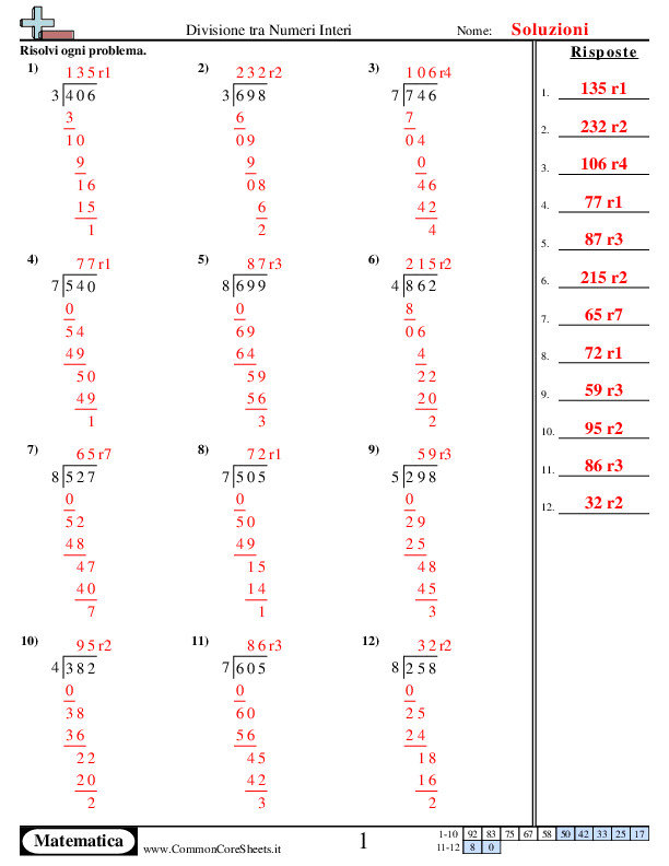  - 3-d-1-con-il-resto worksheet