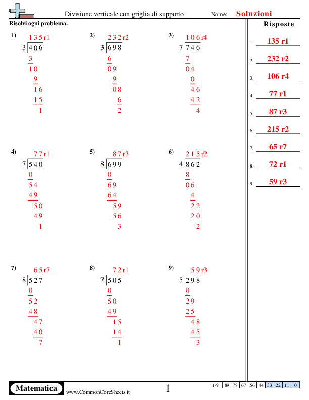  - 284 worksheet