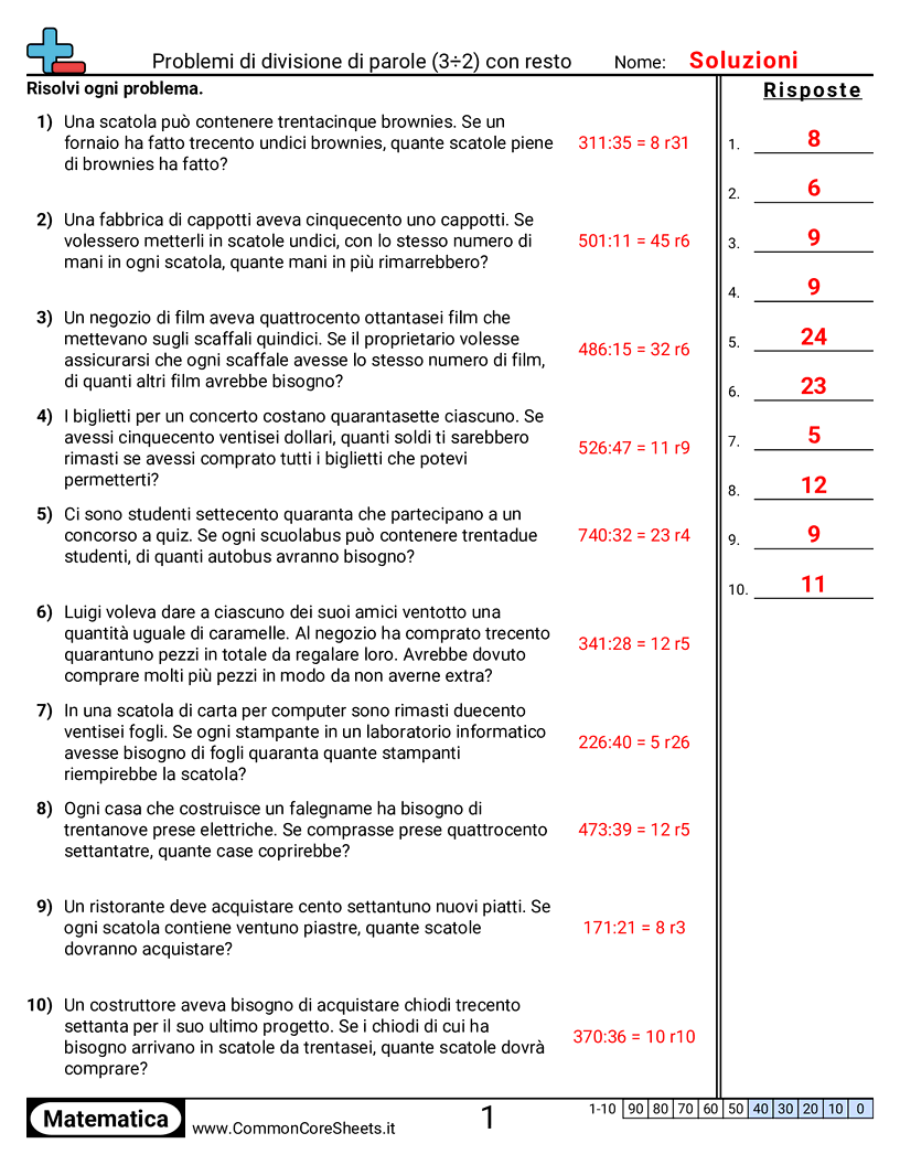 Esercizi sulle Divisioni - 3 ÷ 2 (con resto) worksheet