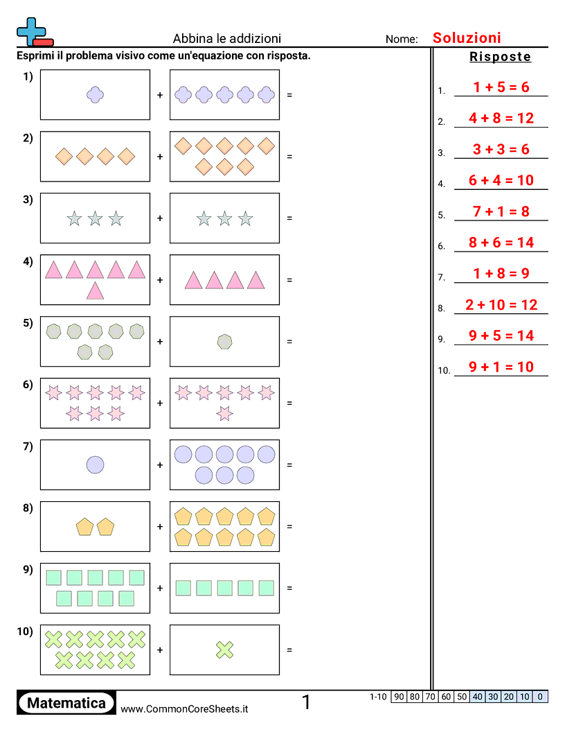 Esercizi sulle Addizioni - Abbinare addizioni worksheet