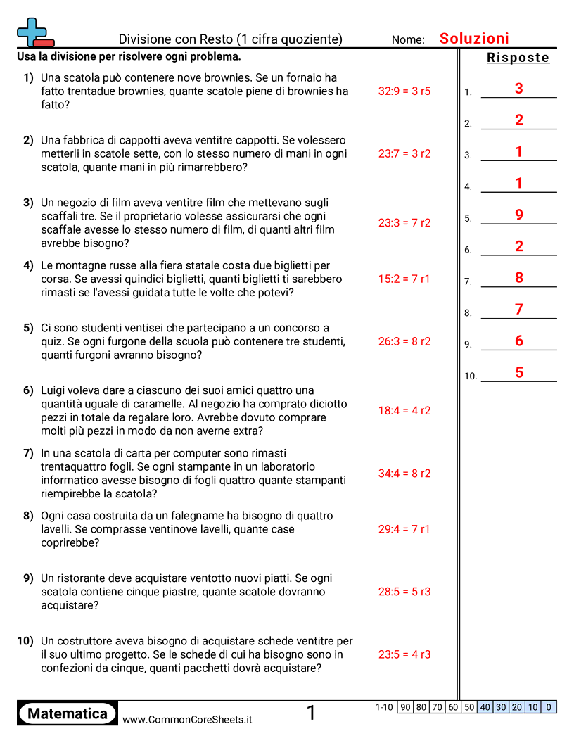 Esercizi sulle Divisioni - Quoziente a 1 cifra (con resto) worksheet