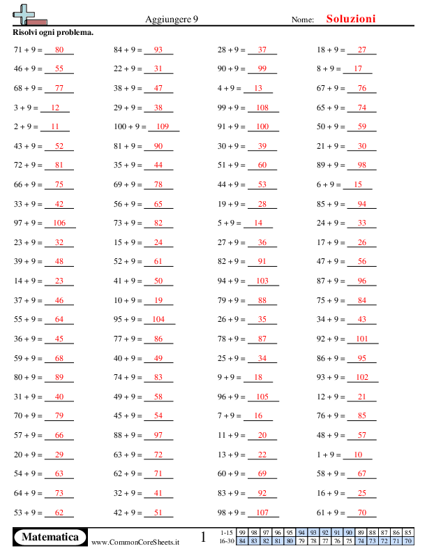  - aggiungi-9 worksheet