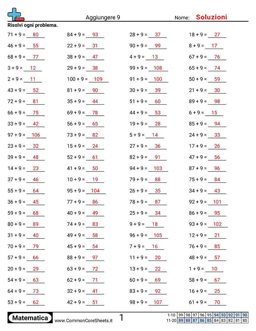 Esercizi sulle Addizioni - Addizione dei 9 worksheet
