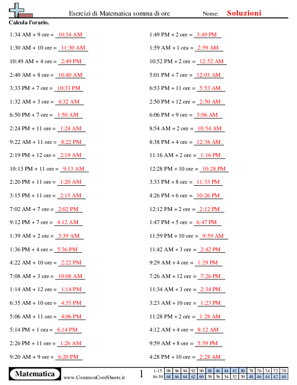  - adding-hours worksheet