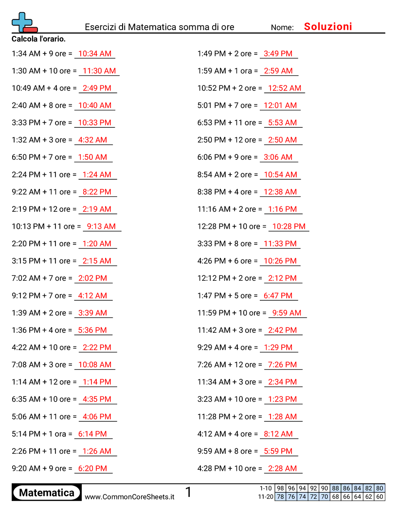 Esercizi Intensivi di Matematica - Somma di ore worksheet