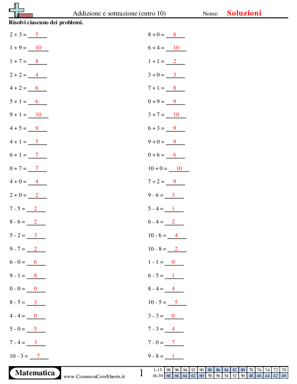  - 297 worksheet