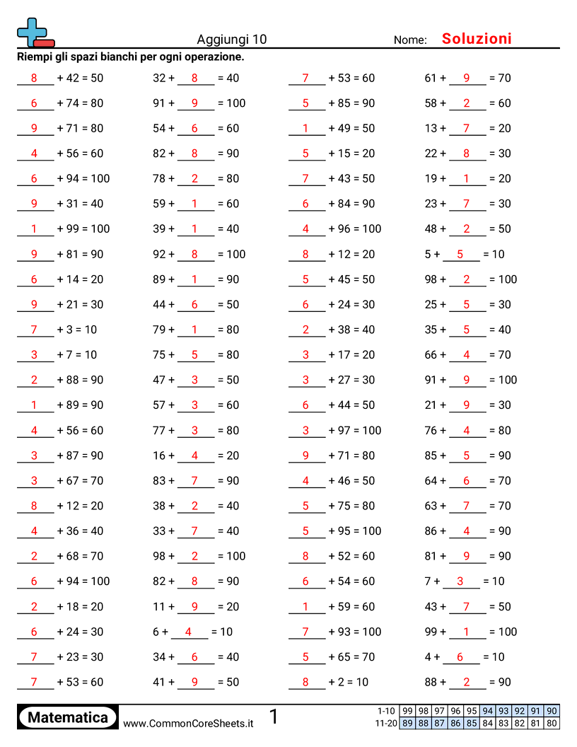 Esercizi sulle Addizioni - Somma fino ai multipli di dieci worksheet