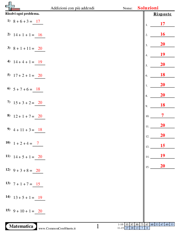  - 3-addendi-meno-di-20 worksheet