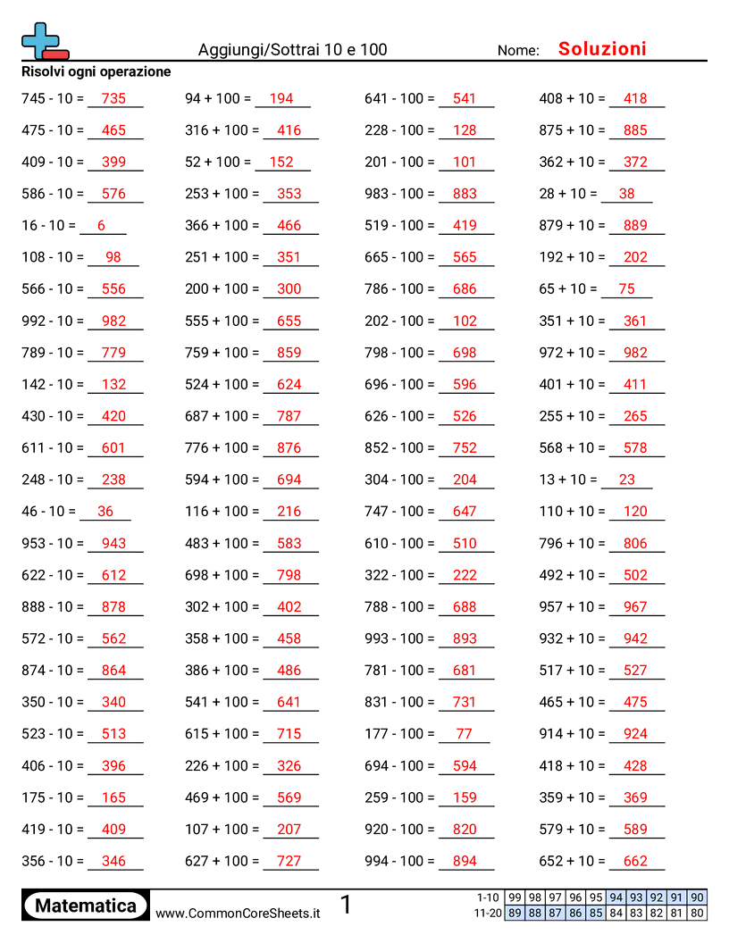 Esercizi sulle Addizioni - Somma e sottrazione di 10 e 100 worksheet