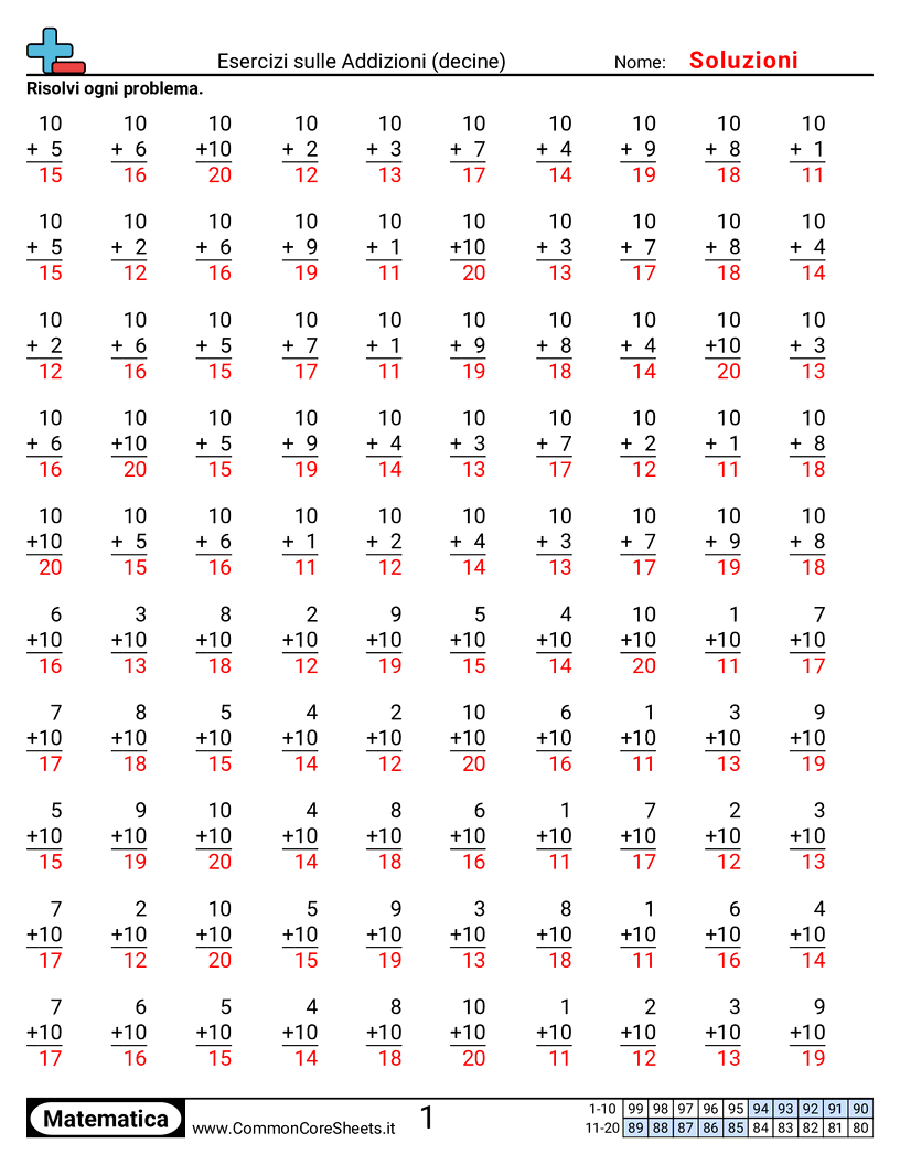 Esercizi sulle Addizioni - 10 worksheet