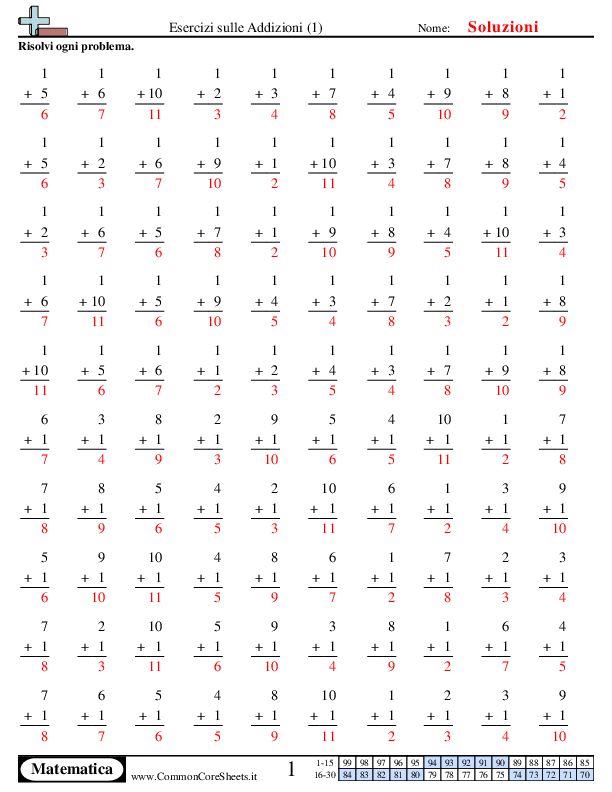  - 305 worksheet