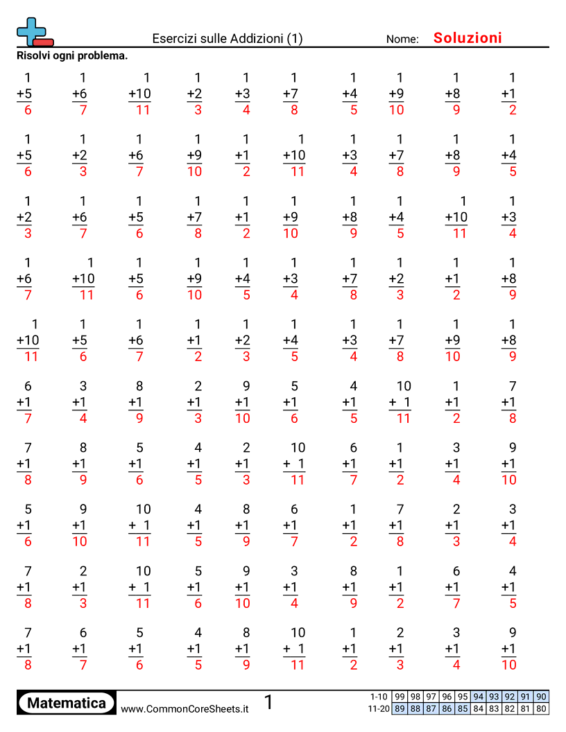 Esercizi sulle Addizioni - 1 worksheet