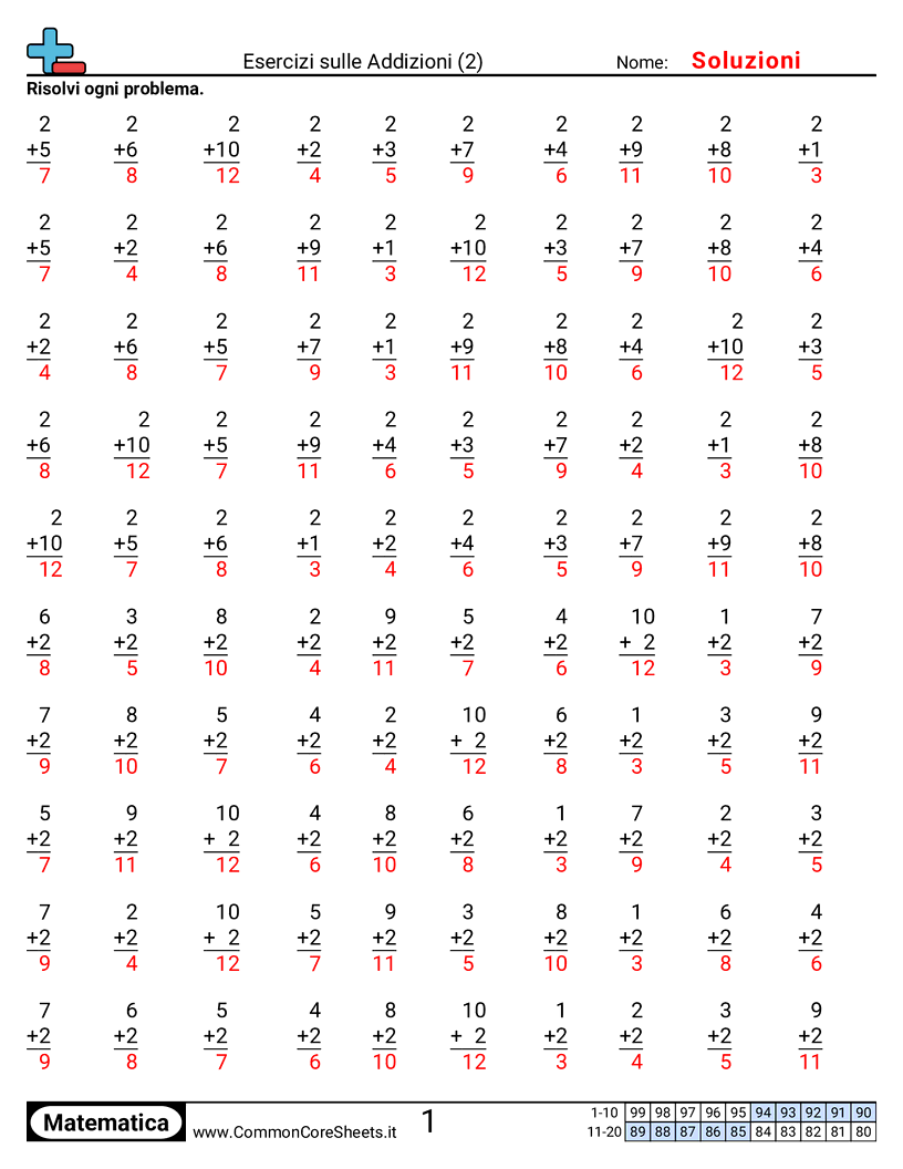 Esercizi sulle Addizioni - 2 worksheet