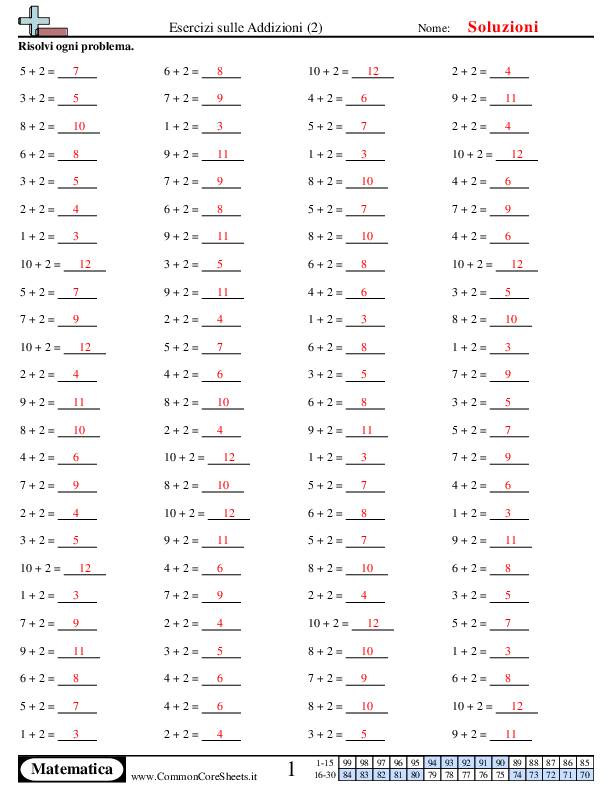  - 308 worksheet