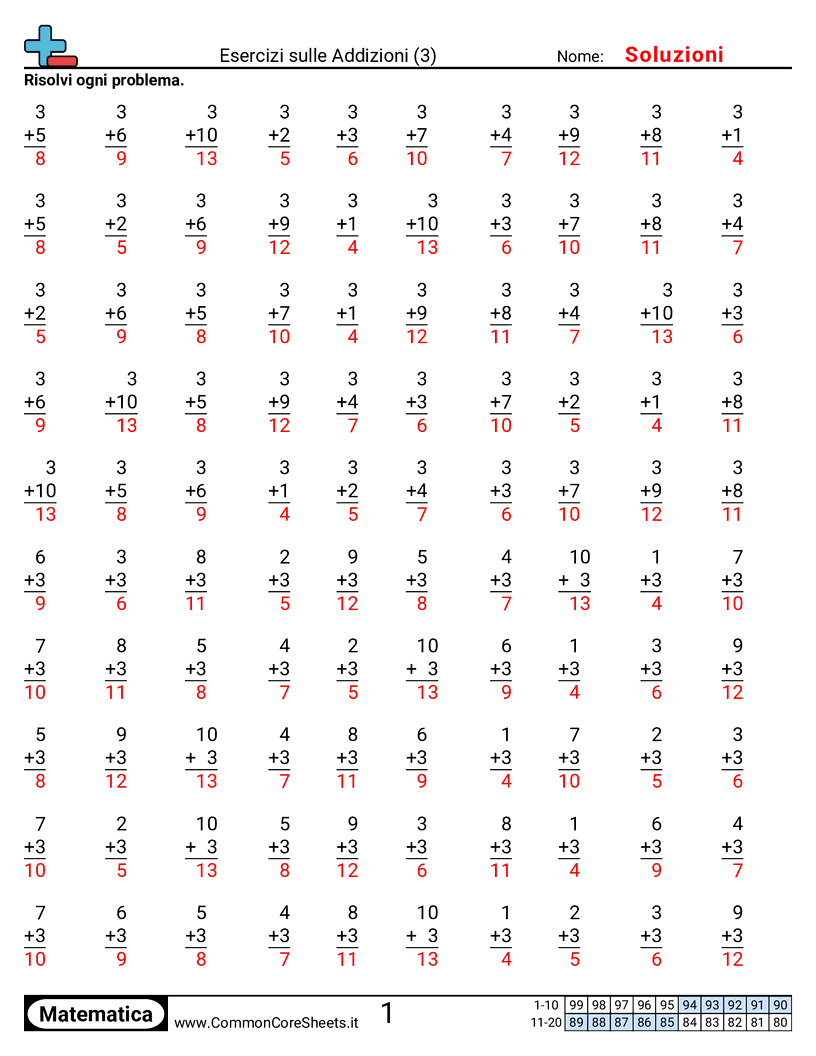 Esercizi sulle Addizioni - 3 worksheet