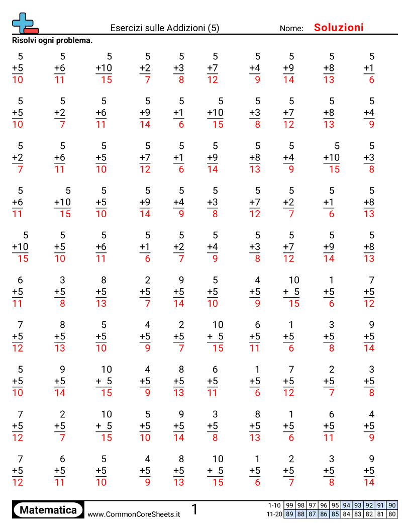 Esercizi sulle Addizioni - 5 worksheet