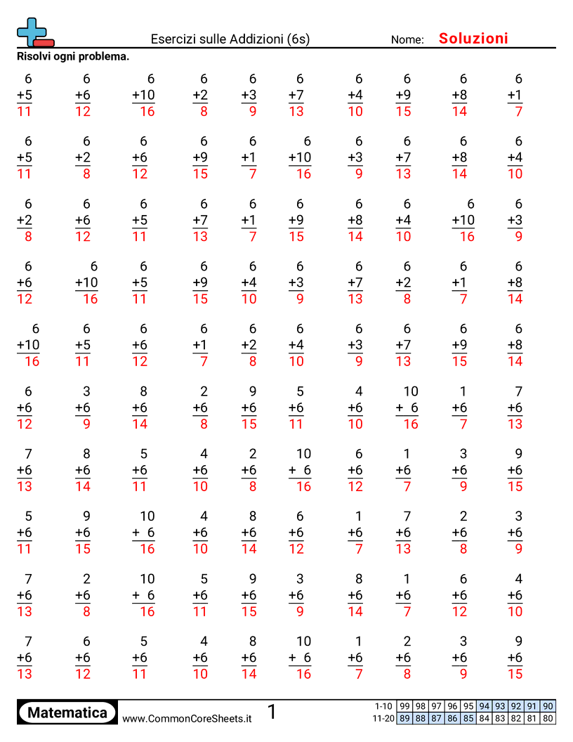 Esercizi sulle Addizioni - 6 worksheet