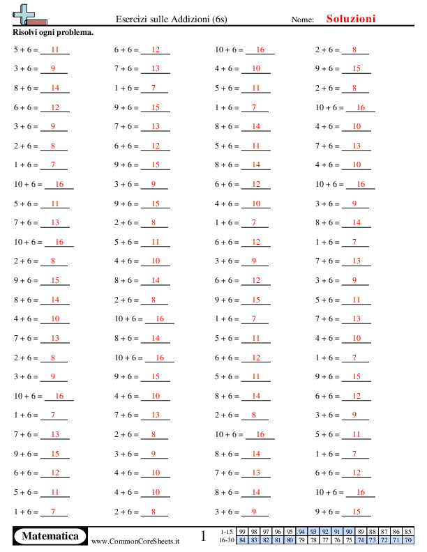  - 316 worksheet