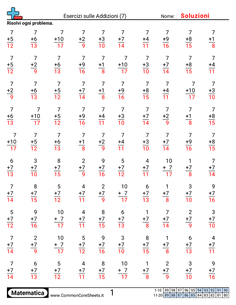 Esercizi sulle Addizioni - 7 worksheet