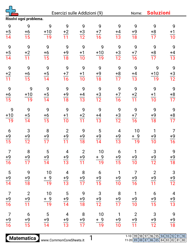 Esercizi sulle Addizioni - 9 worksheet