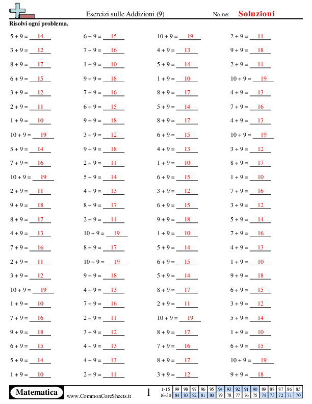  - 322 worksheet